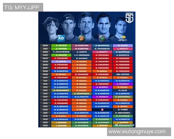 全球足球明星冠军数量排行榜揭晓谁是历史上最辉煌的球员